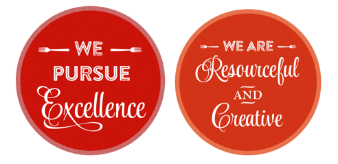 CaterTrax_Core_Values_Excellence_Resourceful_Creative